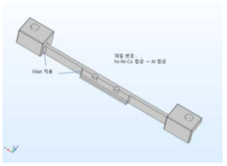 개선품의 형상 및 개선 사항(1차년도 시제품 대비)