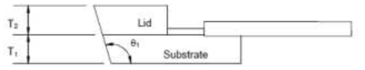 Polishing Angle θ1