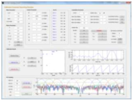 Phase Array Simulation Tool