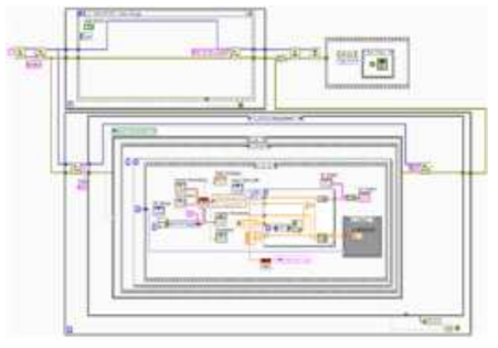 Flexible grid 1x9 WSS Bench Top Measurement P/G Block Diagram