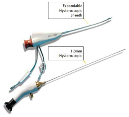 Johnson & Johnson 1.8mm scope