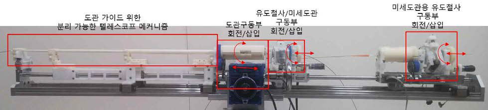 6자유도 심혈관 중재시술용 슬래이브 장치