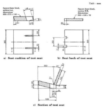 시험용 좌석의 좌석 등받이와 쿠션의 치수