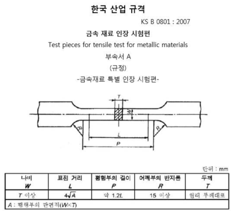 한국 산업 규격의 금속 재료 인장 시험편