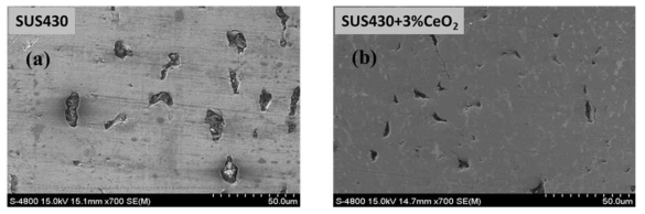 SUS430 및 나노 산화물 입자가 첨가된 SUS430의 미세구조 비교