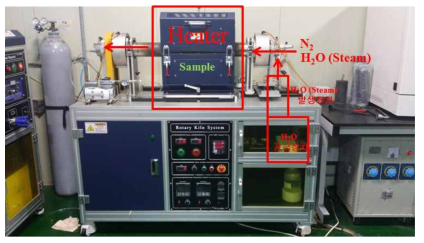 한국탄소융합기술원 보유 수증기 부활형 활성화 Lab 설비
