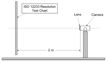 ISO 12233 차트를 이용한 번호판 식별 성능 시험