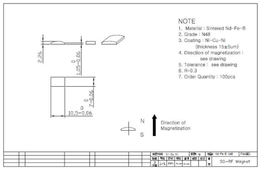 영구자석 도면