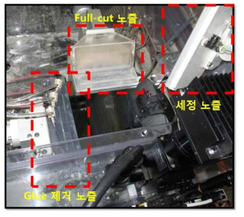 Full-cut, Glue 제거, 세정 노즐