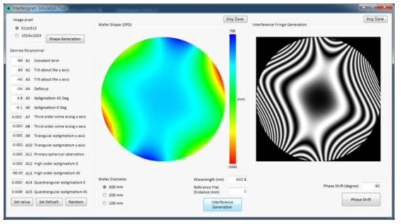Inteference fringe simulation tool for various wafer shape