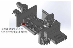 진공 챔버 내부의 개선내용