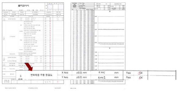 XY 스테이지의 검사서 사본