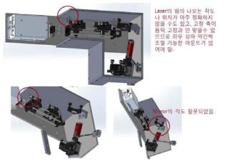 빔사이즈 조절 광학계의 3D 조립도