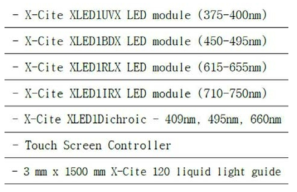 선택된 LED light source의 spec list.
