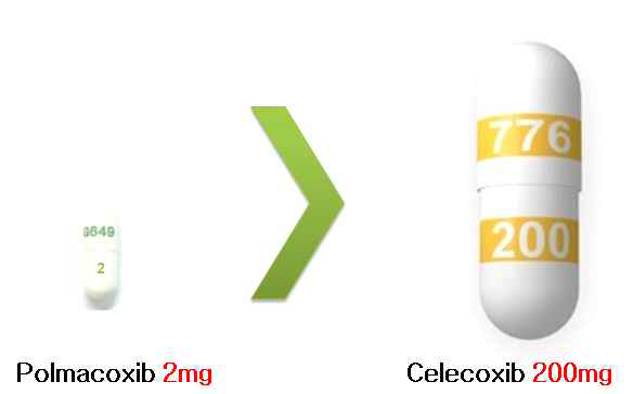 Polmacoxib와 Celecoxib의 1회 복용량 비교