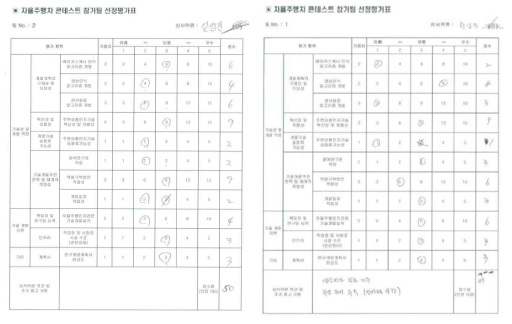 2015 자율주행자동차 콘테스트 참가팀 선정용 평가표