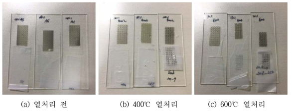 Ta 비율에 따른 접착 특성 평가