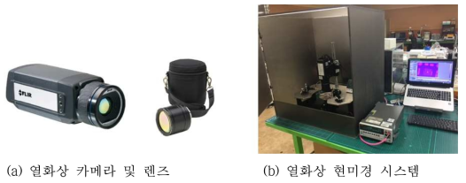 열화상 현미경 시스템