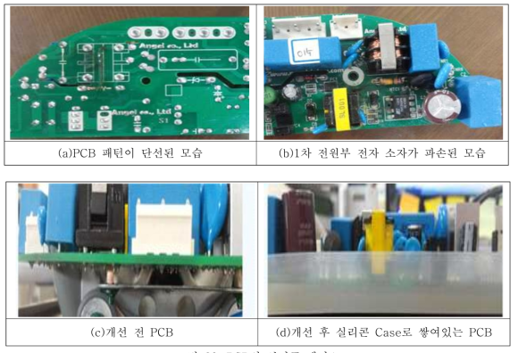 PCB의 실리콘 케이스