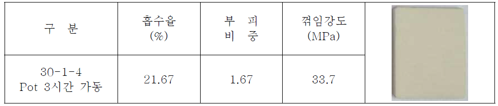 30-1-4번 Pot 3시간 가동. 물성 측정 결과 - 자체 측정