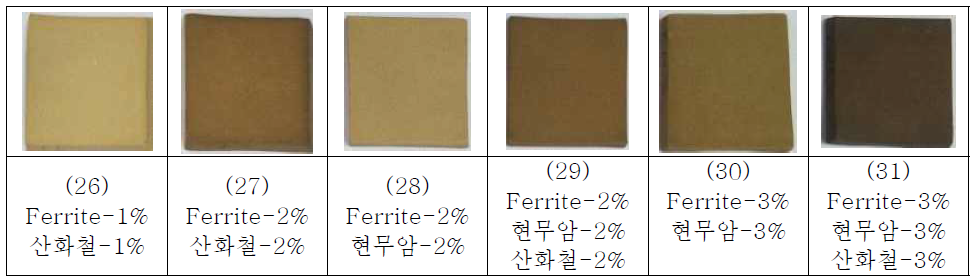 26 ~ 31번 소성시편 사진