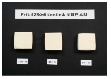 Frit 6250에 Kaolin을 조합한 유약