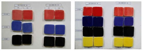 Frit 2930, 2960-kaolin(92:8wt%) 조합에 안료 첨가 유약