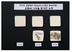 Frit 2930-kaolin(92:8wt%) 조합에 규석을 첨가한 유약