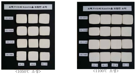 유백 Frit에 Kaolin을 조합한 유약