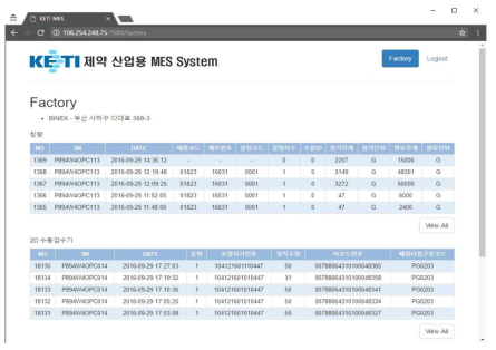 클라우드 기반 제약산업용 MES 연동