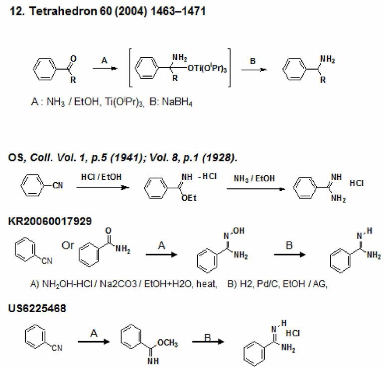 Reference of Benzamidine derivative synthesis