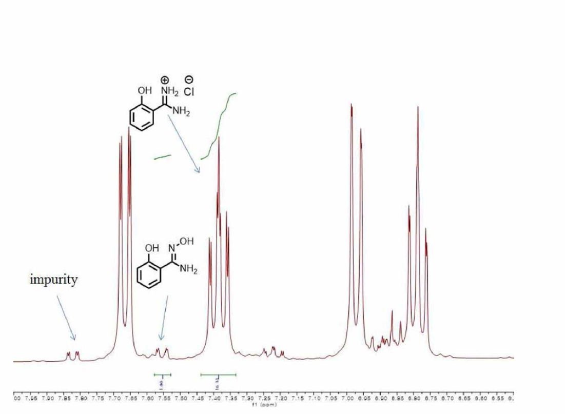 Self-synthesis of OH-BEZAMD XH NMR