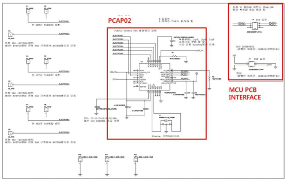 PCAP02 직경 60mm형 정전용량 측정 모듈 1차 회로도