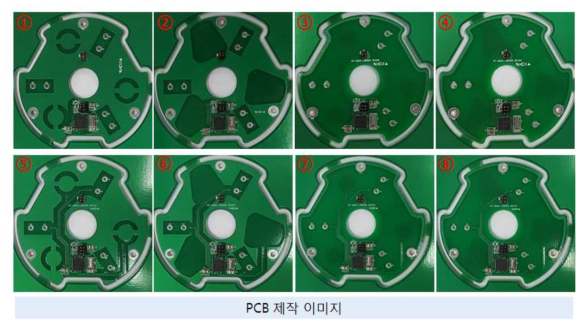 PCAP02 직경 60mm용 회로에 대한 PCB 제작 이미지