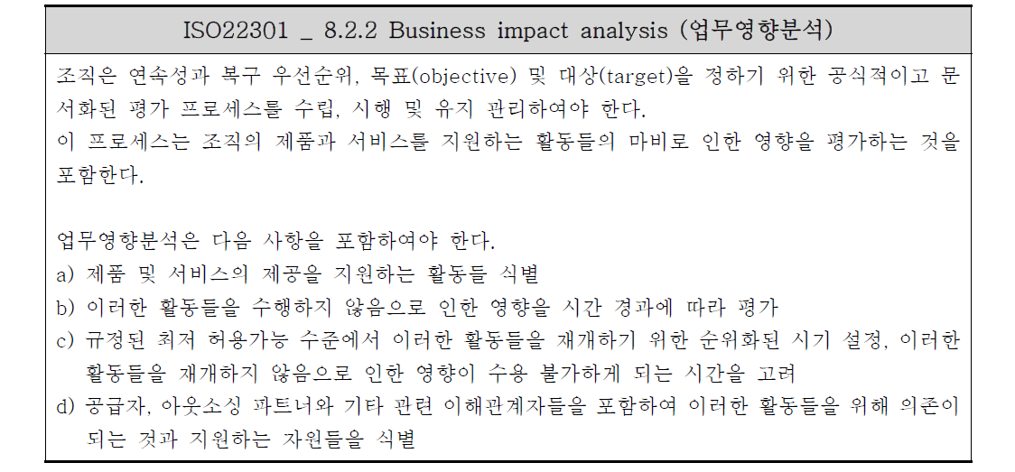 ISO2201 내 업무영향분석 사항 내용