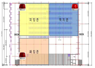 물류센터 적치존에서 화재발생(시나리오1)