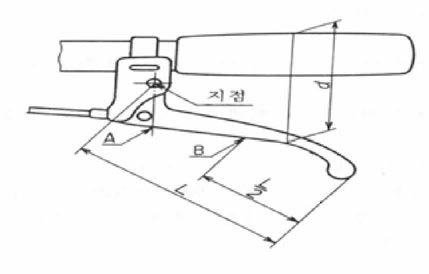 브레이크 레버의 간격