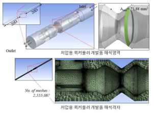 저압용 퀵 커플러 유동해석 영역 및 해석격자