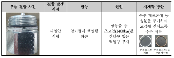 고압용 개발품 2차 재설계 및 재제작 방안