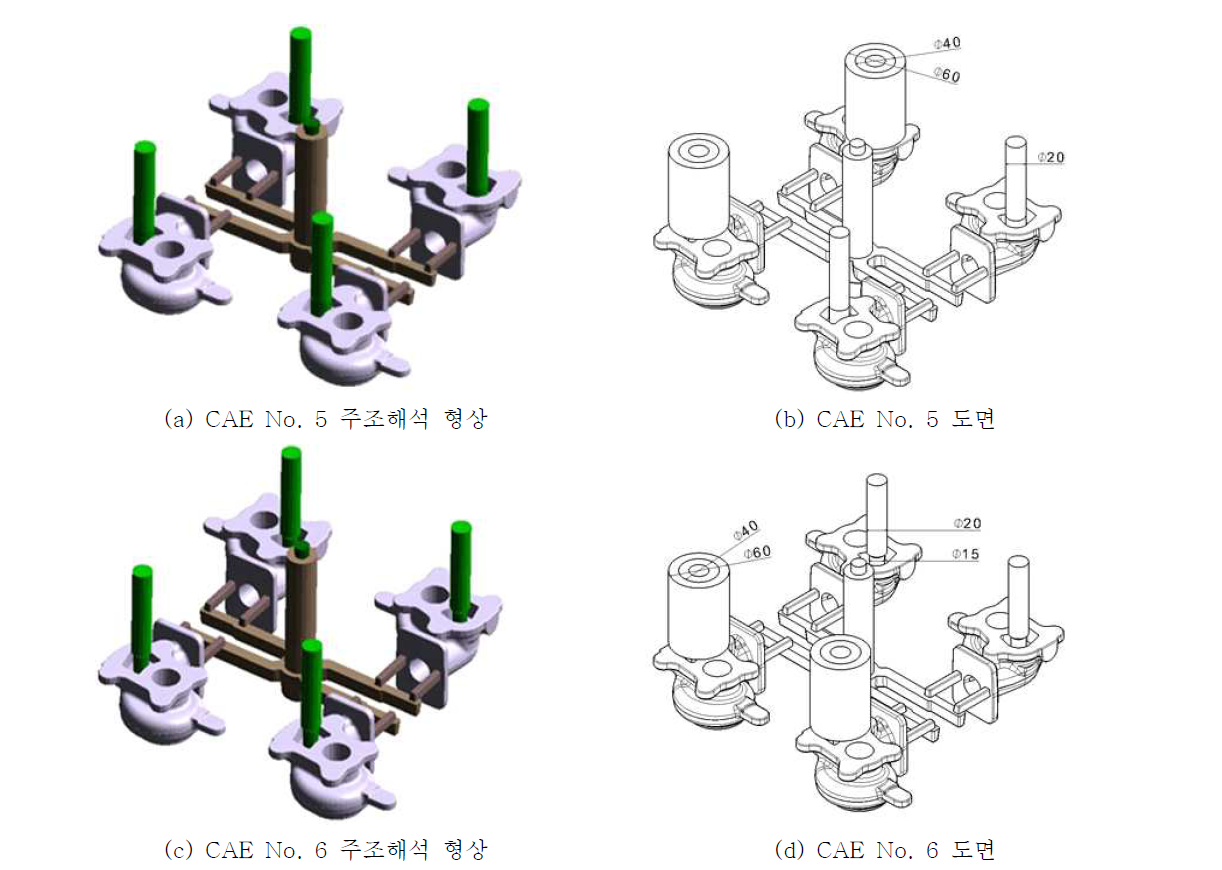 (a) ~ (d) 소형 터보차저하우징의 주조 해석을 위한 압탕의 크기, 위치 및 주조품 (CAE No. 5, CAE No. 6)