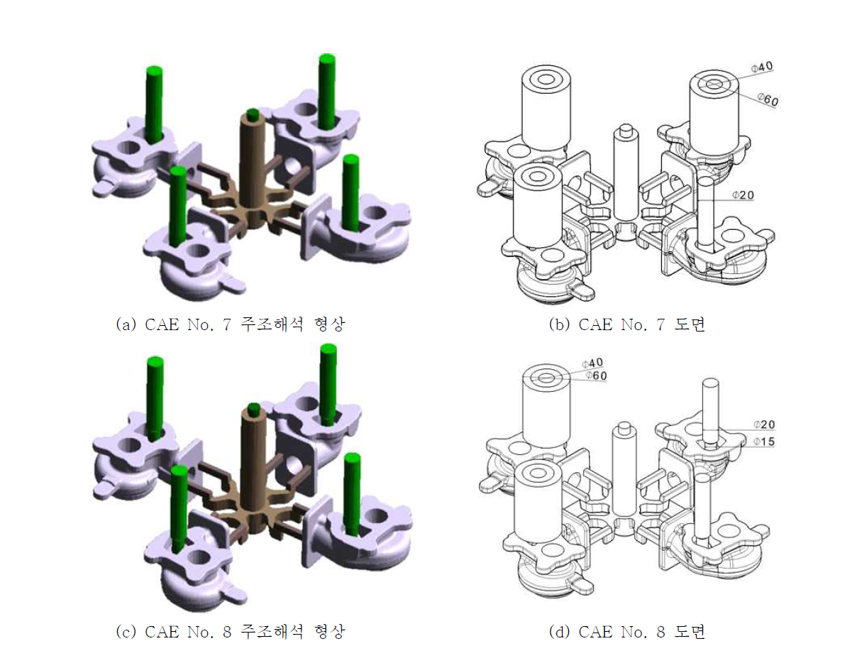 (a) ~ (d) 소형 터보차저하우징의 주조 해석을 위한 압탕의 크기, 위치 및 주조품 (CAE No. 7, CAE No. 8)