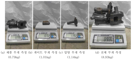 (a) ~ (d) 대형 터보차저하우징 2번 제품 회수율 측정