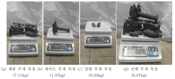 (a) ~ (d) 대형 터보차저하우징 4번 제품 회수율 측정