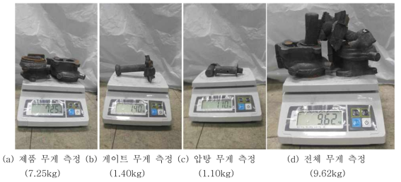 (a) ~ (d) 대형 터보차저하우징 6번 제품 회수율 측정