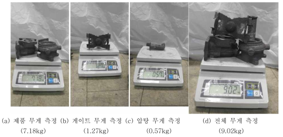 (a) ~ (d) 대형 터보차저하우징 7번 제품 회수율 측정