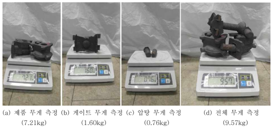 (a) ~ (d) 대형 터보차저하우징 8번 제품 회수율 측정