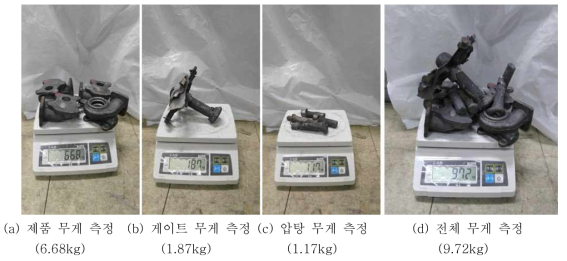 (a) ~ (d) 소형 터보차저하우징 4번 제품 회수율 측정