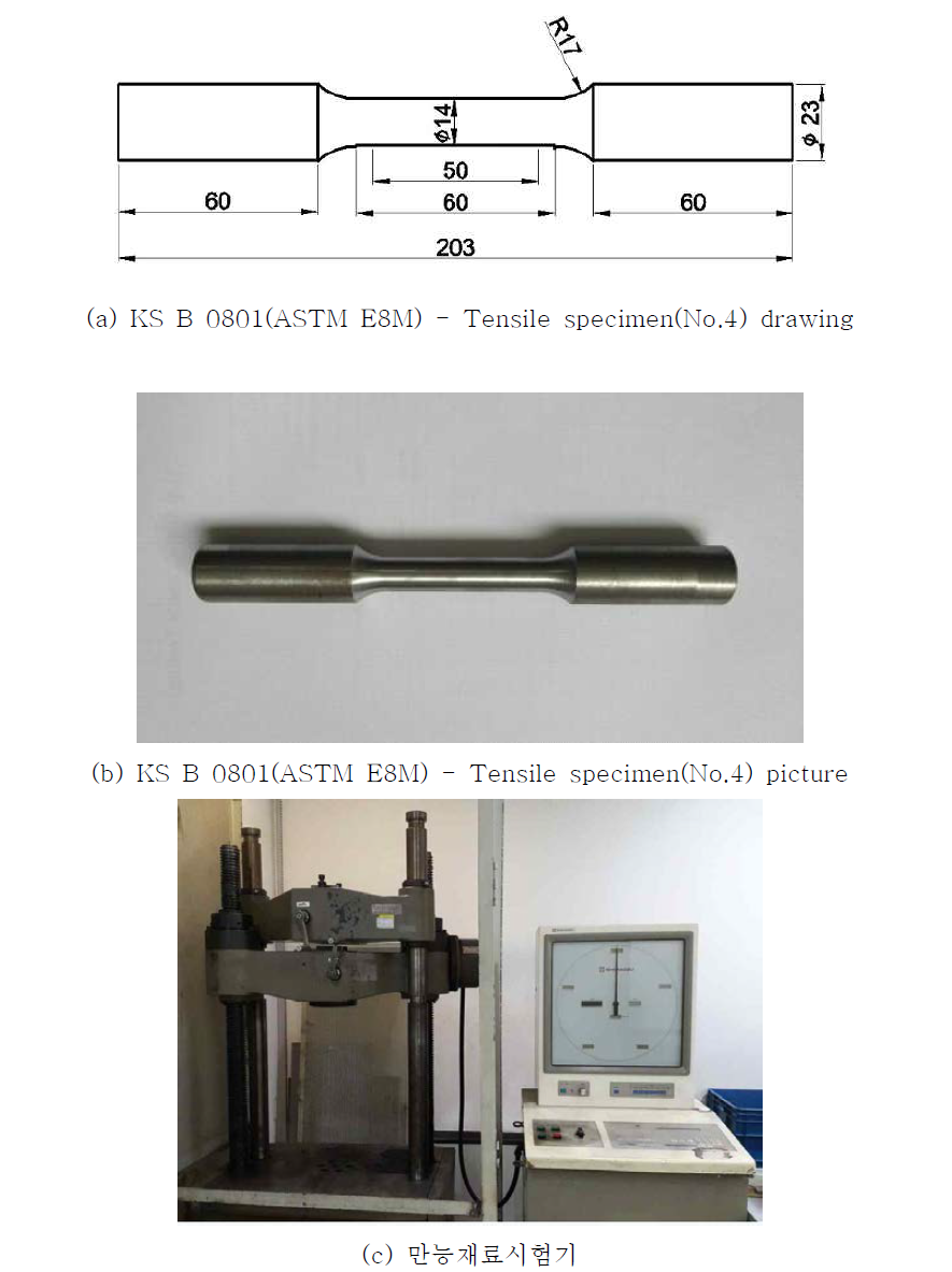 (a), (b) KS B 0801(ASTM E8M) - Tensile specimen(No.4)