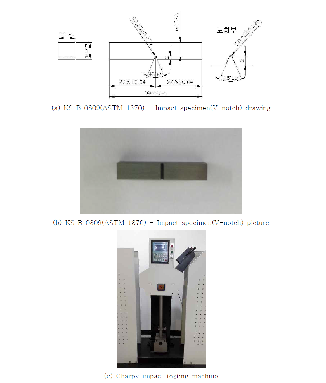 (a), (b) KS B 0809(ASTM 1370) - Impact specimen(V-notch)