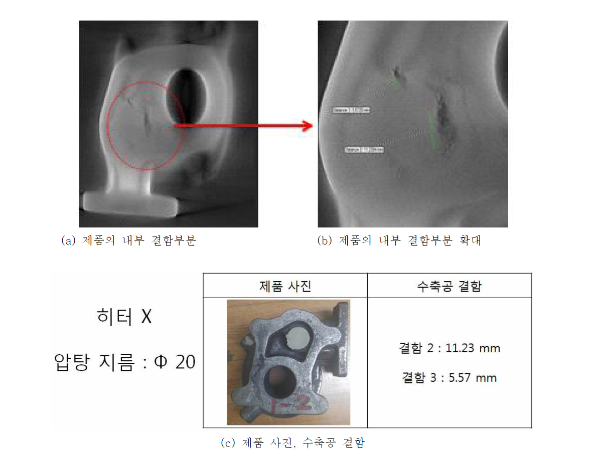 대형 터보차저하우징의 Exp. No. 2 제품 CT검사